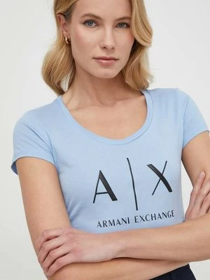 Armani Exchange t-shirt bawełniany damski kolor turkusowy 8NYT70 YJ16Z NOS