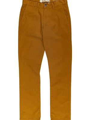 Chinosy Element