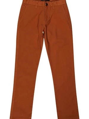 Chinosy Element