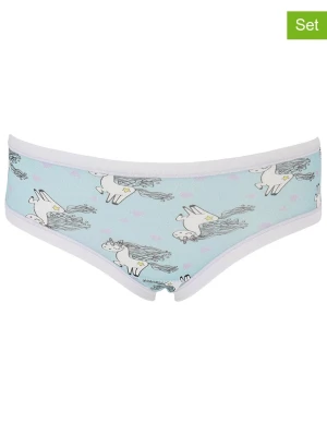 COTONELLA Majtki (3 pary) w kolorze błękitno-białym rozmiar: 94