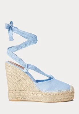 Espadryle Polo Ralph Lauren