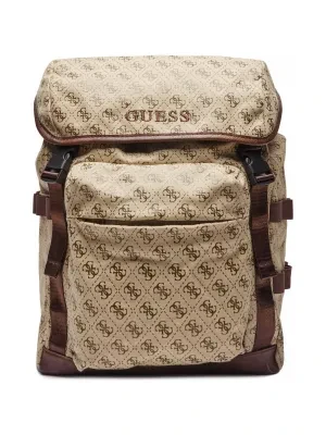 Guess Plecak