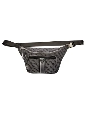 Guess Saszetka nerka MILANO MAXI