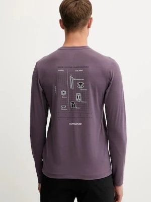 Helly Hansen longsleeve sportowy SKOG