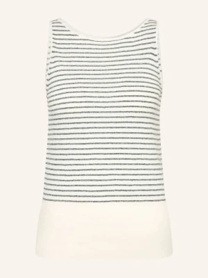 Inwear Dzianinowy Top Nolaiw schwarz