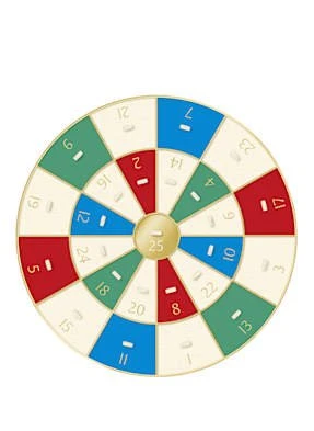 Jo Malone London 25 Day Advent Calender