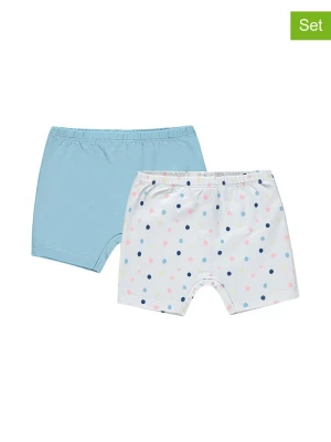 Kanz Szorty (2 pary) w kolorze błękitnym rozmiar: 56