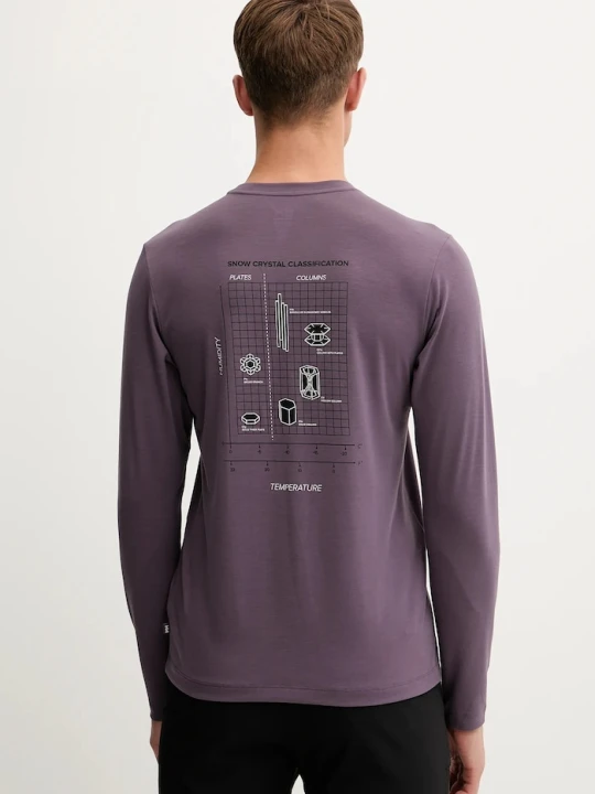 Zdjęcie produktu Helly Hansen longsleeve sportowy SKOG fioletowy