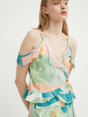 Never Fully Dressed top