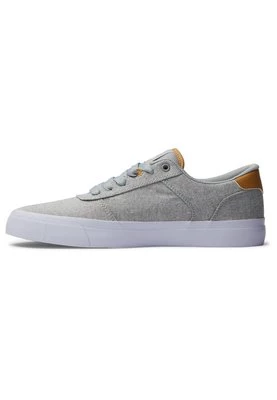 Obuwie deskorolkowe DC Shoes