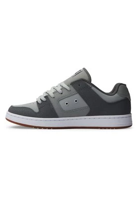 Obuwie deskorolkowe DC Shoes