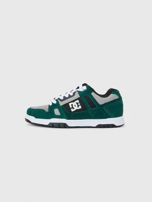 Obuwie deskorolkowe DC Shoes