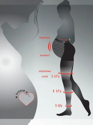 Rajstopy Dla Ciężarnych z Regulacją Mama Relax Marilyn