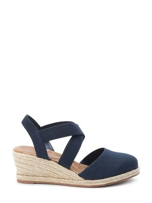 Sandały na koturnie Next