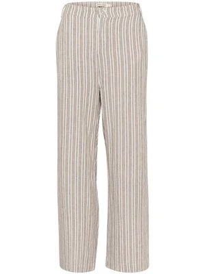 Spodnie materiałowe InWear