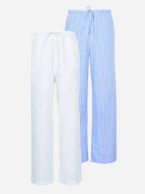 Spodnie od piżamy Pier One By Zalando jasnoniebieski