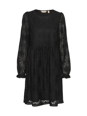 Sukienka letnia culture