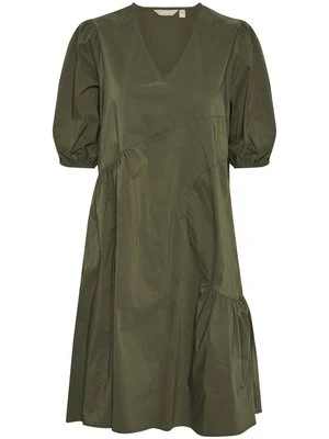 Sukienka letnia culture