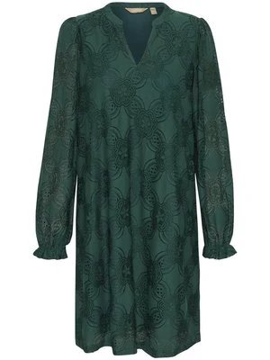 Sukienka letnia culture