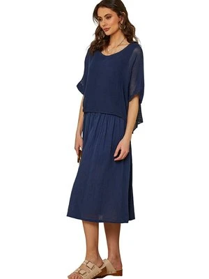 Sukienka letnia Le Monde du Lin