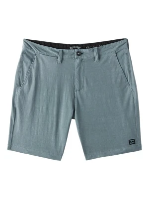 Szorty Billabong niebieski