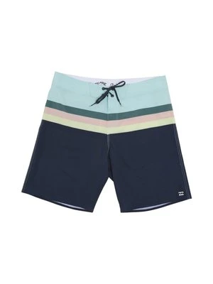 Szorty kąpielowe Billabong