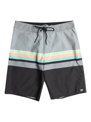 Szorty kąpielowe Billabong