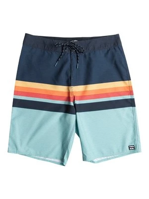 Szorty kąpielowe Billabong