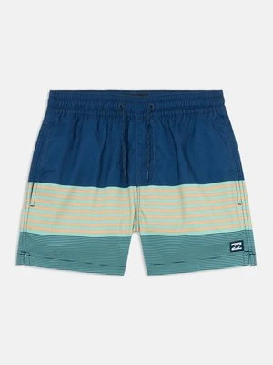 Szorty kąpielowe Billabong