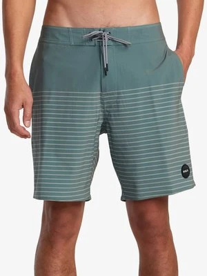 Szorty kąpielowe RVCA