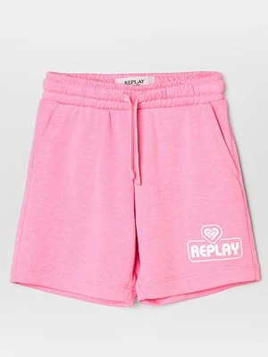 Szorty Replay