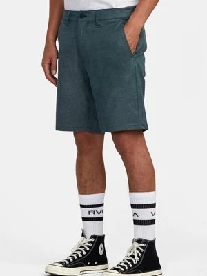Szorty RVCA