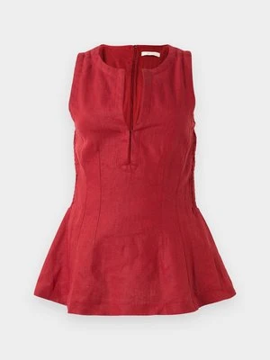 Top Faithfull the Brand