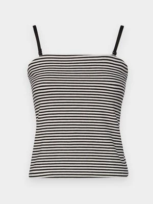 Top GAP