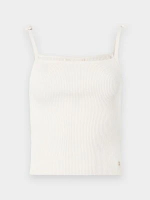Top Guess