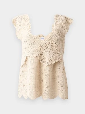 Top Hofmann Copenhagen