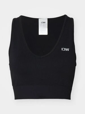 Top ICANIWILL