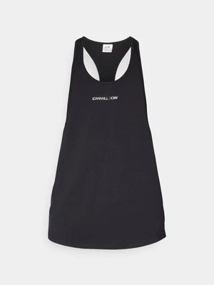 Top ICANIWILL