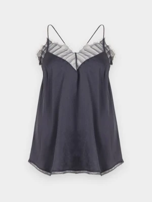 Top IRO