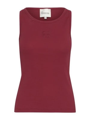 Top My Essential Wardrobe