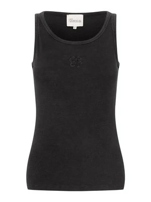 Top My Essential Wardrobe