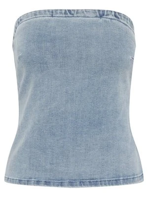 Top My Essential Wardrobe