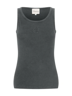 Top My Essential Wardrobe