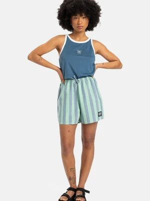 Top Quiksilver