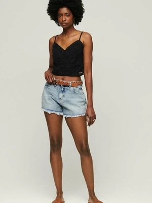 Top Superdry & Co