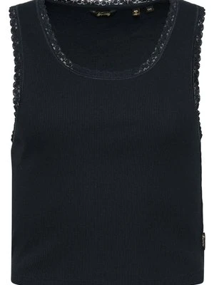 Top Superdry & Co