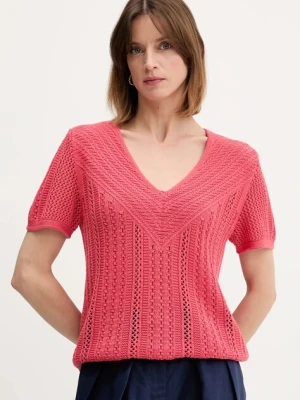 United Colors of Benetton sweter damskie kolor różowy 143CD402Y